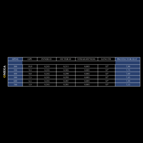 Carbonschaft Omega .245 - 0