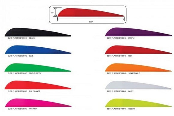 AAE Arizona EP-40 Vane